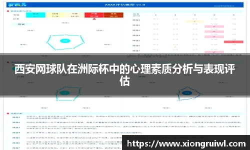 西安网球队在洲际杯中的心理素质分析与表现评估